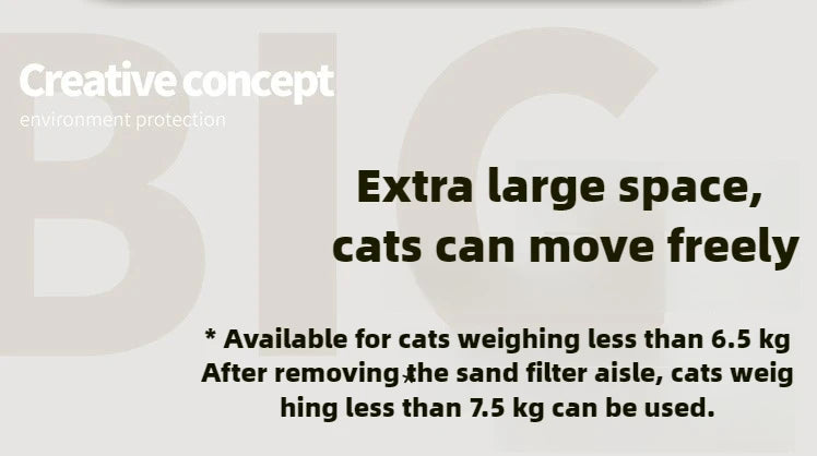 Fully Enclosed Self-Cleaning Litter Box