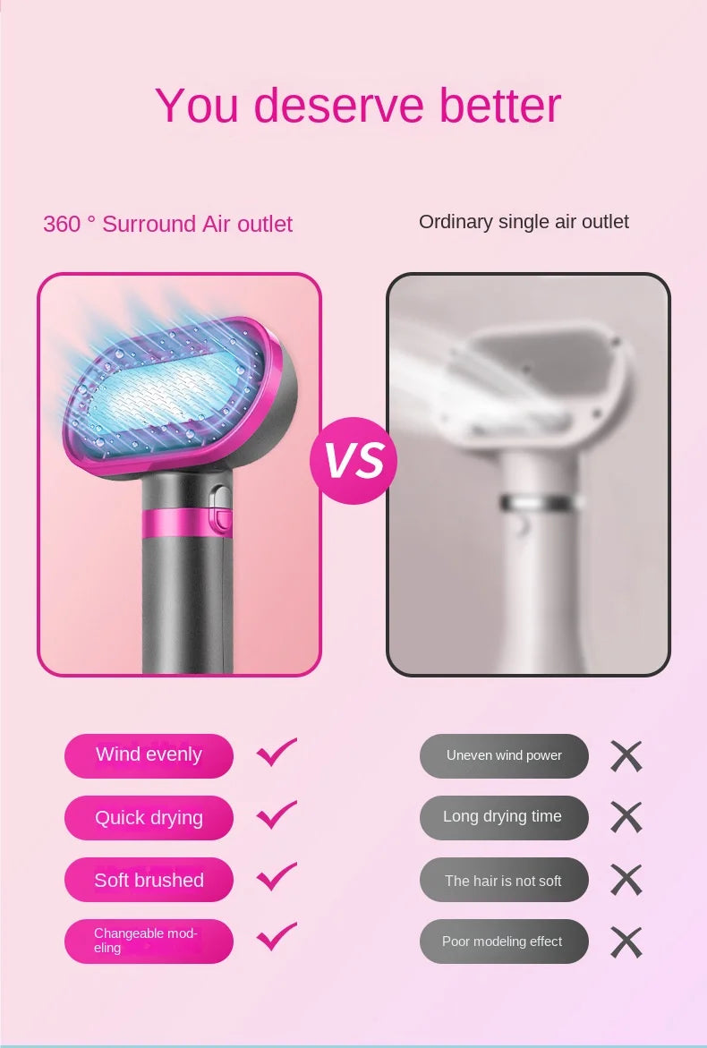 Pet Hair Dryer Dog Grooming Golden Retriever Hairdressing Dog Drying Brush Hair Comb Mute Not Hurt Hair Water Blower
