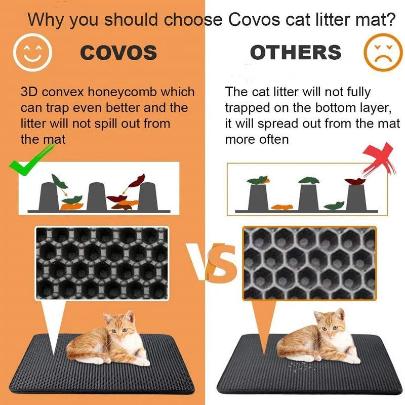 Large Size Cat Litter Mat Waterproof Pet Toilet Cat Litter Trapping Mat Non Slip Double Layer Cats Litter Box Pad Pet Product
