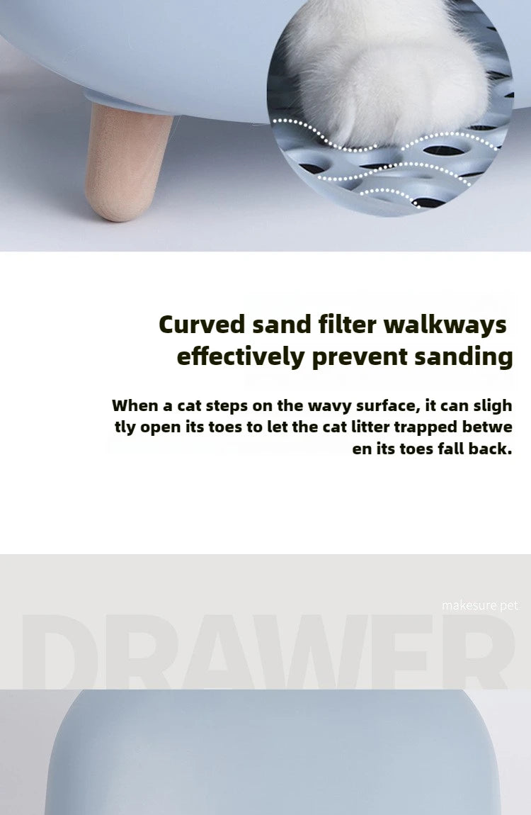 Fully Enclosed Self-Cleaning Litter Box