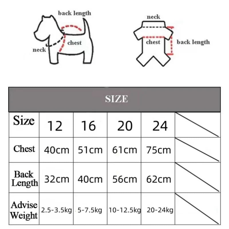 Waterproof Dog Raincoat