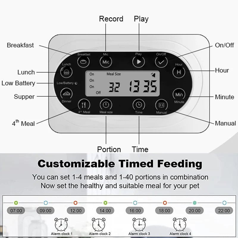Smart App-Controlled Pet Feeder