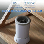 Fully Automatic Smart Pet Foot Washing Cup Low Noise Electric Paw Cleaner Quick Clean USB Powered Foot Cleaner for Pets
