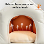 Heated Winter Cat Nest Tent