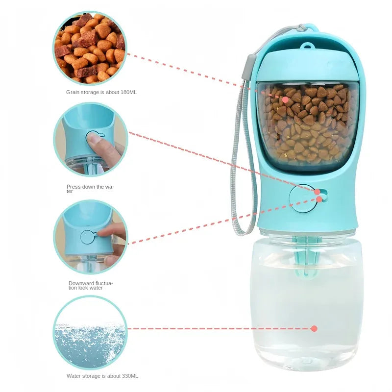 Portable Pet Food & Water Container