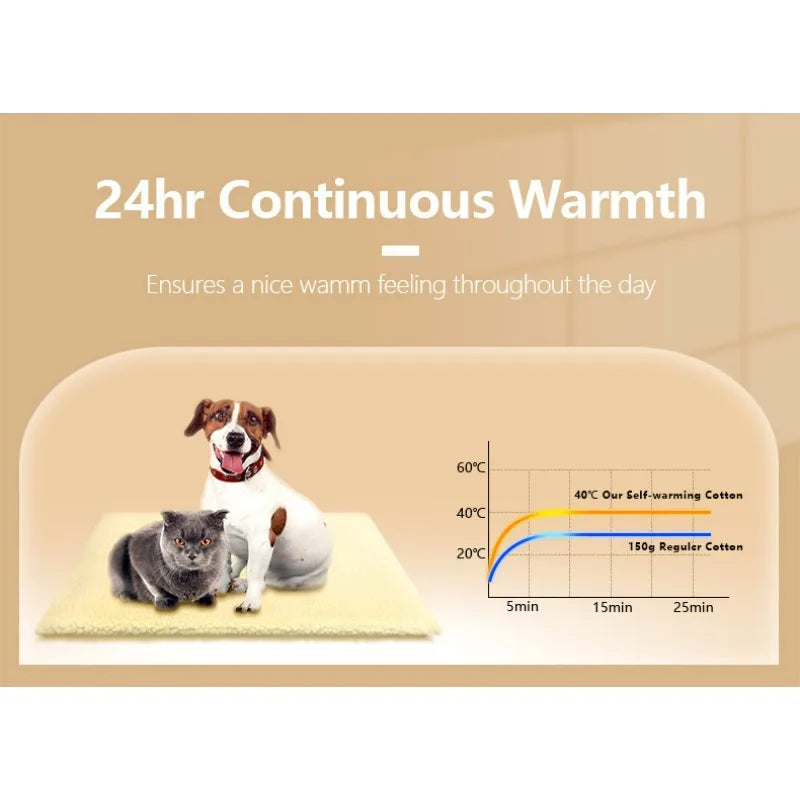 Self-Warming Thermal Pet Mat