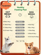 Smart WiFi Cat Feeder with Camera