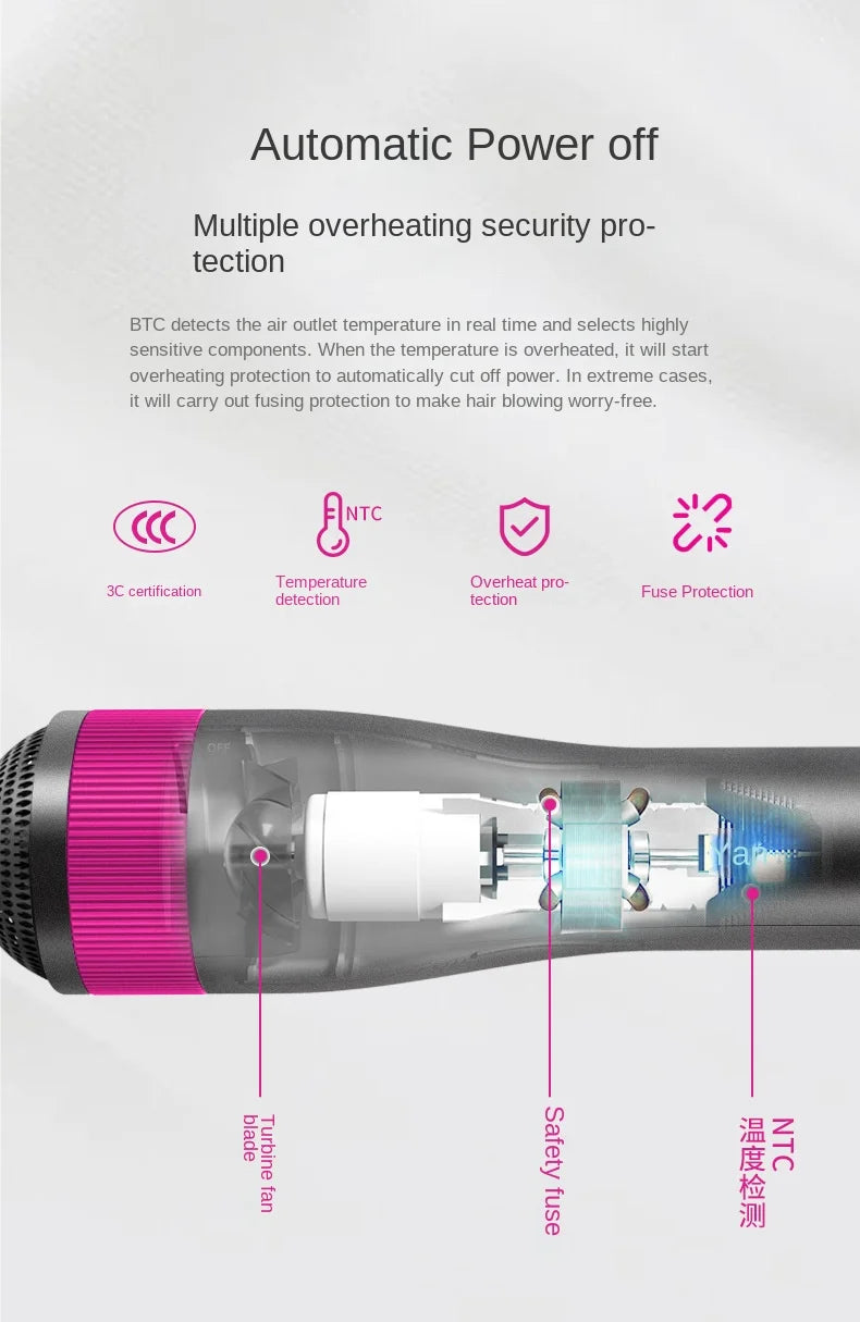 Pet Hair Dryer Dog Grooming Golden Retriever Hairdressing Dog Drying Brush Hair Comb Mute Not Hurt Hair Water Blower