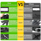 Waterproof Trunk Cargo Liner